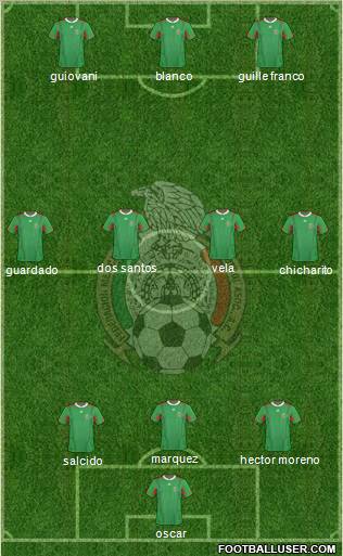 Mexico Formation 2012