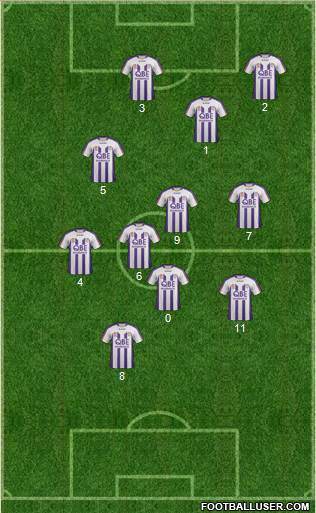 Perth Glory Formation 2012