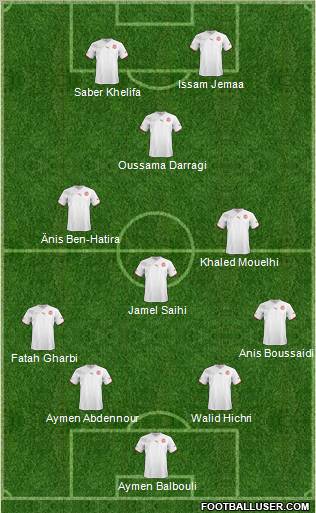 Tunisia Formation 2012