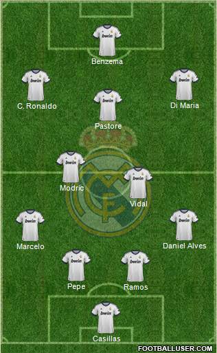 Real Madrid C.F. Formation 2012