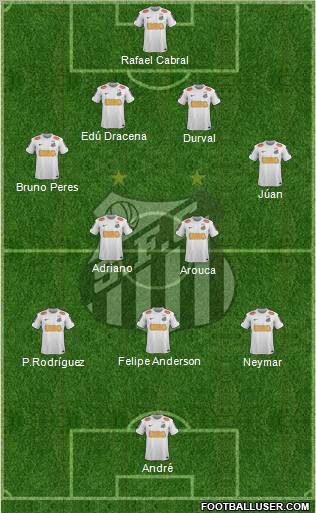 Santos FC Formation 2012