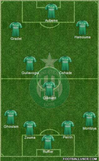 A.S. Saint-Etienne Formation 2012