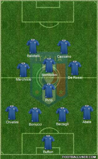 Italy Formation 2012