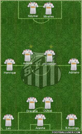 Santos FC Formation 2012