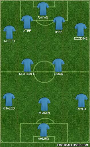 Tunisia Formation 2012