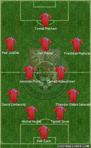 Czech Republic Formation 2012