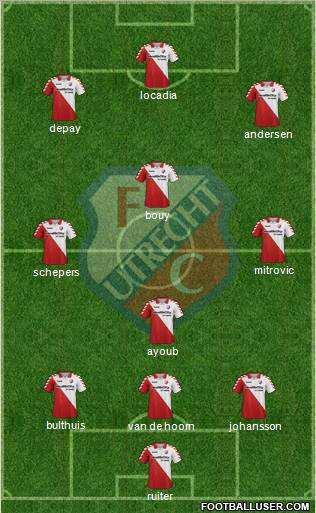 FC Utrecht Formation 2012