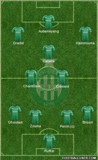 A.S. Saint-Etienne Formation 2012