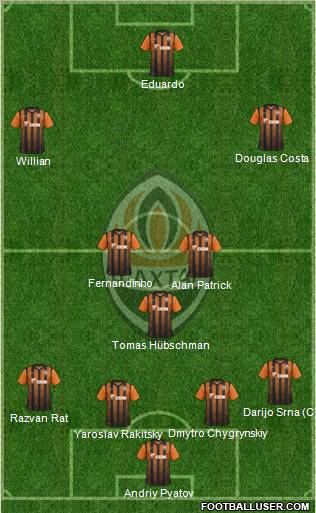 Shakhtar Donetsk Formation 2012