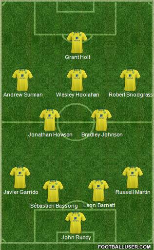 Norwich City Formation 2012