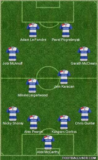 Reading Formation 2012