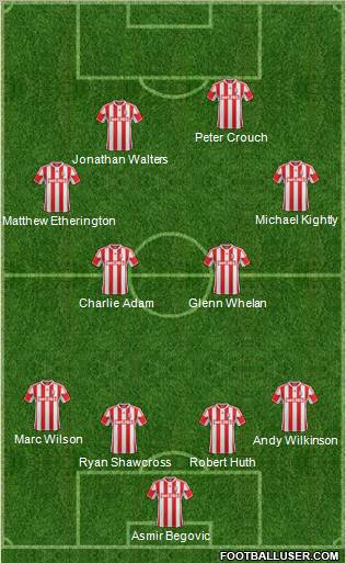 Stoke City Formation 2012