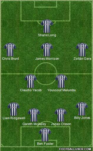 West Bromwich Albion Formation 2012