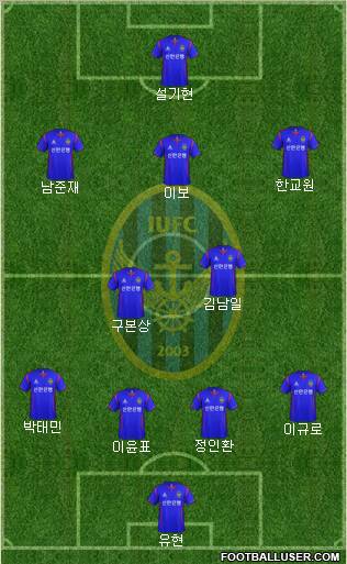 Incheon United Formation 2012