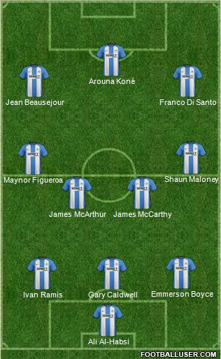 Wigan Athletic Formation 2012