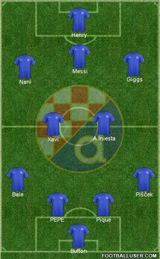 NK Dinamo Formation 2012