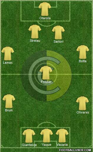 Comunicaciones Formation 2012