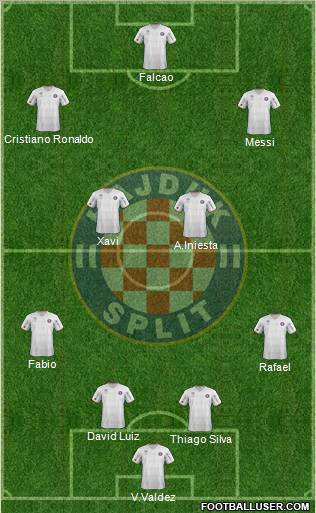 HNK Hajduk Formation 2012