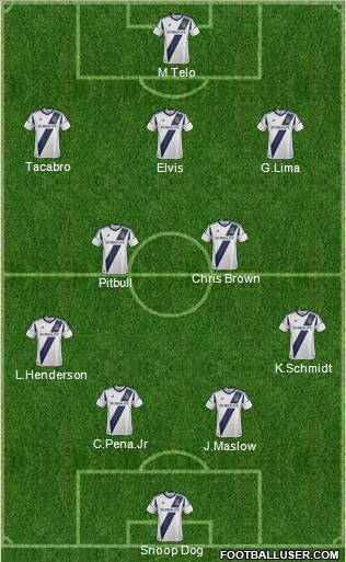 Los Angeles Galaxy Formation 2012