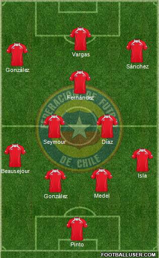 Chile Formation 2012