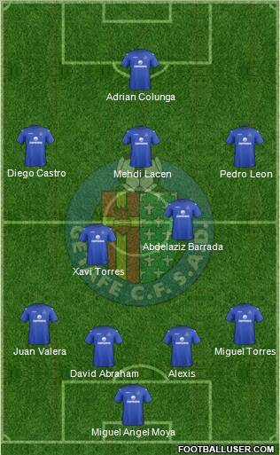 Getafe C.F., S.A.D. Formation 2012