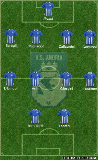 Andria Bat Formation 2012