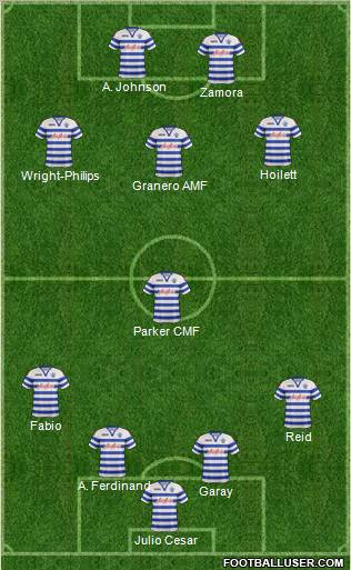 Queens Park Rangers Formation 2012