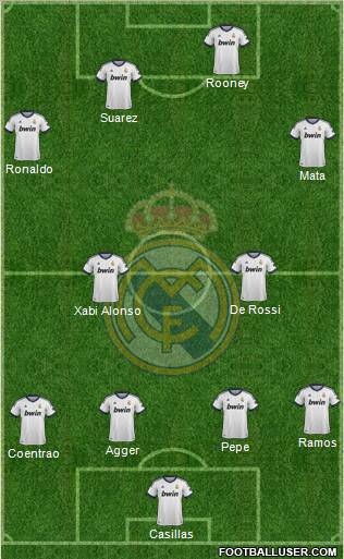 Real Madrid C.F. Formation 2012