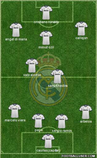 Real Madrid C.F. Formation 2012