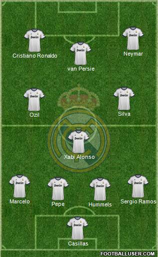 Real Madrid C.F. Formation 2012