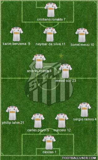 Santos FC Formation 2012