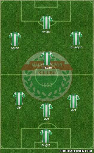 Maltepespor Formation 2012