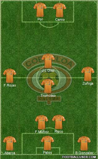 CD Cobreloa S.A.D.P. Formation 2012