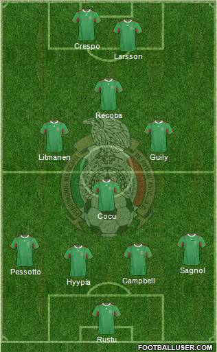 Mexico Formation 2012