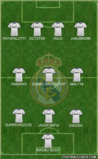 Real Madrid C.F. Formation 2012