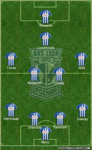 Lech Poznan Formation 2012