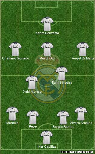 Real Madrid C.F. Formation 2012