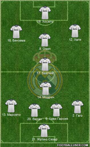 Real Madrid C.F. Formation 2012