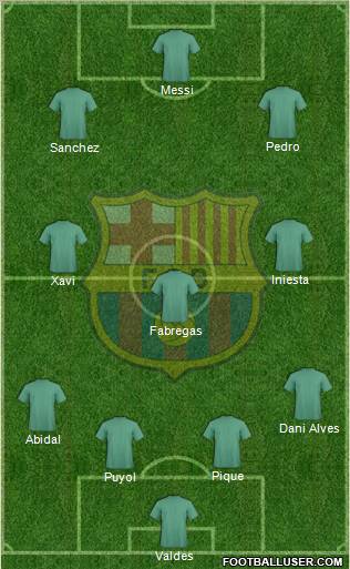 F.C. Barcelona B Formation 2012