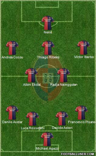 Cagliari Formation 2012