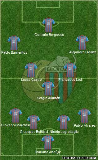 Catania Formation 2012