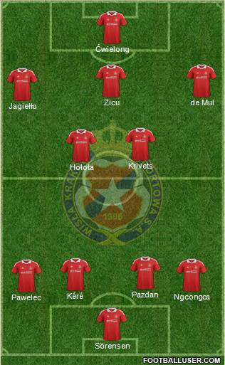 Wisla Krakow Formation 2012