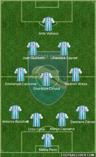 Pescara Formation 2012