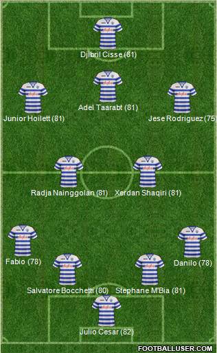 Queens Park Rangers Formation 2012