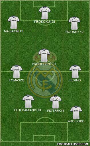 Real Madrid C.F. Formation 2012