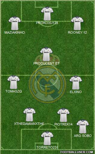 Real Madrid C.F. Formation 2012