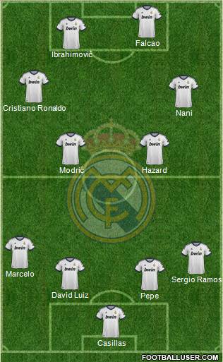 Real Madrid C.F. Formation 2012