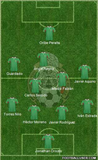 Mexico Formation 2012