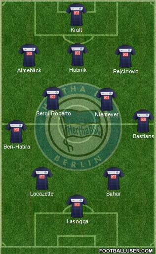 Hertha BSC Berlin Formation 2012