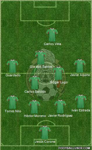 Mexico Formation 2012